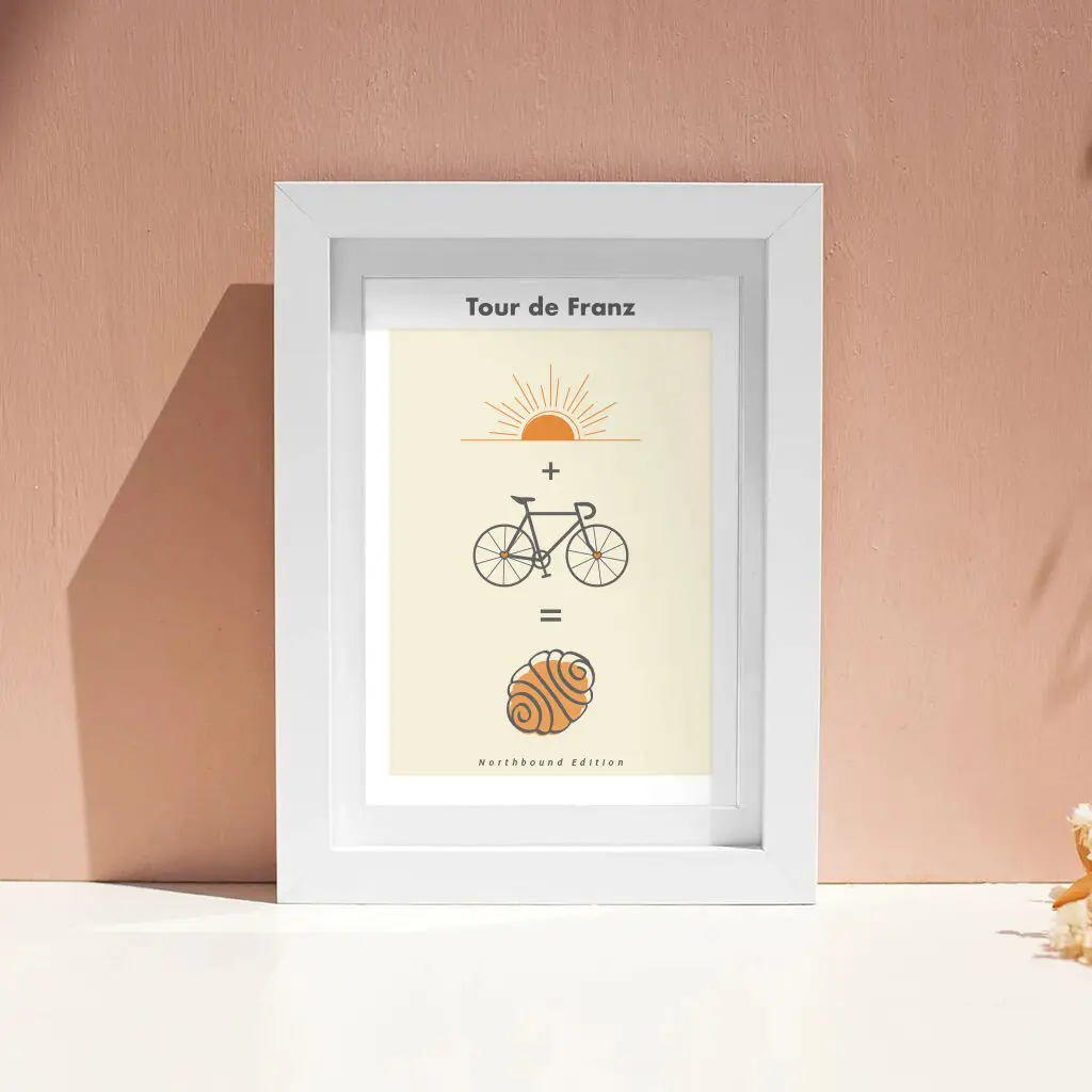 Fahrrad Poster „Tour de Franz – Northbound Edition“ 7 Fahrrad Poster „Tour de Franz – Northbound Edition“ – Bild 7