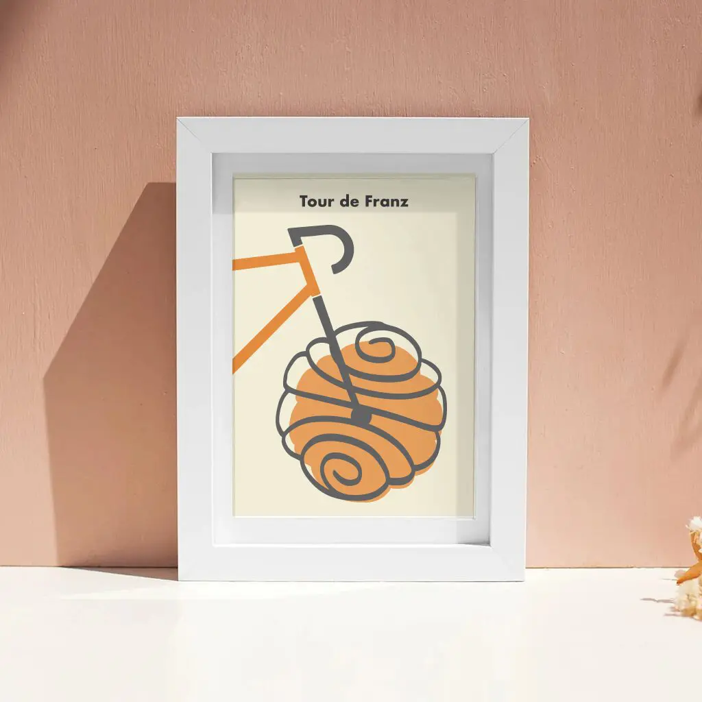 Fahrrad Poster „Tour de Franz – Close-Up Edition“ 7 Fahrrad Poster „Tour de Franz – Close-Up Edition“ – Bild 7