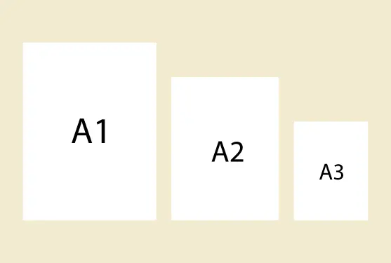 Die-richtige-Größe-für-Wandbilder--A2,-A1-oder-Gallery-Wall-